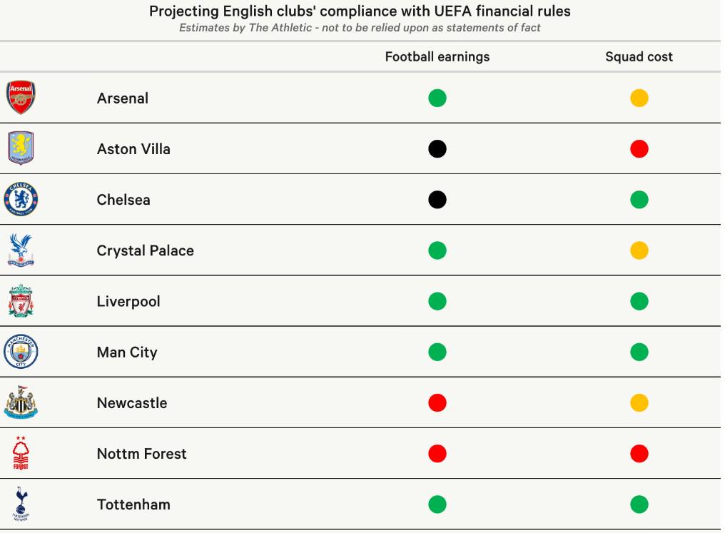 束日期是, 甚至可能实, 了薪资与摊 束日期是, 甚至可能实, 了薪资与摊